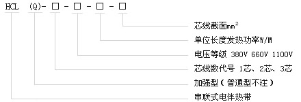 HCL型串聯式恒功率電伴熱帶型號M稱